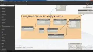 VC: Dynamo: продвинутый курс: 6.1. Оформление скриптов