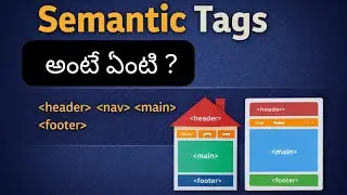 HTML Semantic Tags in Telugu | Header Nav Main Section Article Footer Explained
