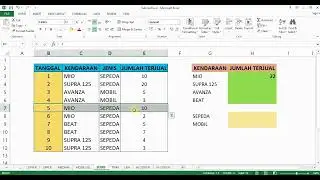 20. Mahir Rumus Excel - Rumus SUMIF Pada Microsoft Excel