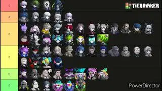 Master Detective Archives: Raincode- My Official tier list