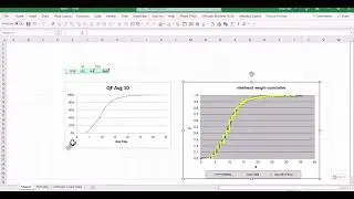 Extracting Metalog Equations for Simulation