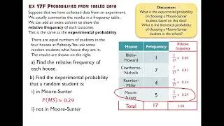 Ex 17F Probabilities from tabled data