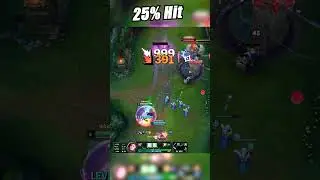 When you Hit the early Crit   #lol #leagueoflegends