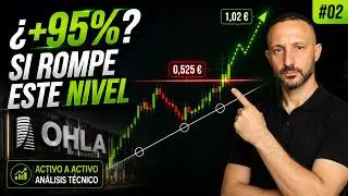 OHLA could rise 95%... but it must break €0.525 first