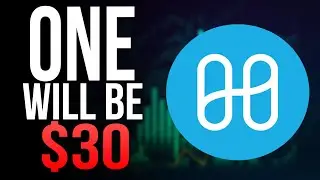 HARMONY (ONE): Price Prediction, Updates And Analysis ( 2022-2025 )
