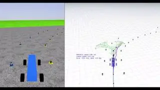 RRT path planning: exploration of FSG'18 trackdrive circuit.