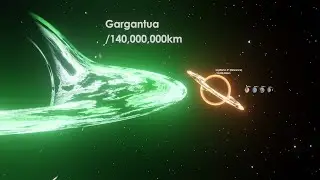 Blanet/Black Hole Size Comparison 3D | Interstellar (Full Video)