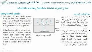 Multithreading Models نماذج الخيوط المتعددة