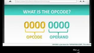 OPCODE and OPERAND: What's the difference? [AQA A Level Computer Science]
