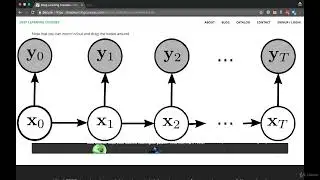 74. Machine Learning and AI Prerequisite Roadmap Pt. 2