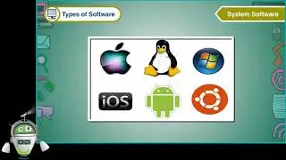 Software and Its Types | Computer Class 5