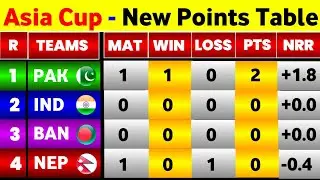Asia Cup Points Table 2023 - Asia Cup 2023 Points Table After Pakistan Win Vs Nepal