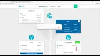 Accéder à votre réseau local depuis Internet