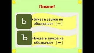 Обучение грамоте, 1 класс. Фонетический разбор (неполный)