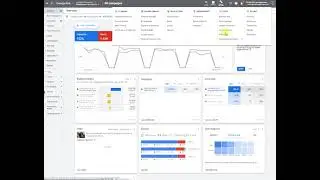 Changing the Google Ads Account Name from the default 10 Digits