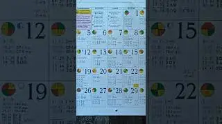 #АСТРОПРОГНОЗ с 26 августа по 1 сентября 24г