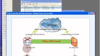 Site to Site IPSec VPN Tunnel Between Mikrotik Routers and PfSense Firewall Configuration