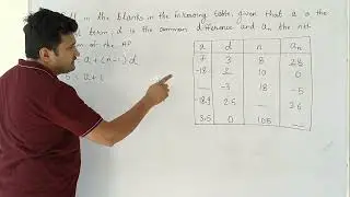 Q.1 Exercise 5.2 Chapter 5 Arithmetic Progression Class 10th NCERT 2023 - 24