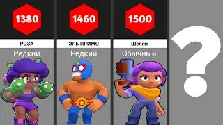 Самый Сильный Боец в Brawl Stars?