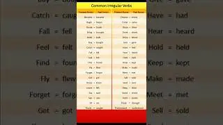 General English, Common irregular verbs, English, Grammar