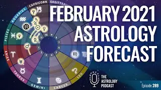 February 2021 Astrology Forecast: Saturn Square Uranus