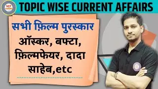 Awards & Honors 2022 Current Affairs| Current Affairs 2022|Film Award |Awards Current Affairs 2022