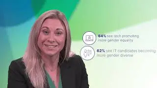 International Women's Day | Georgina Huntley | UK Employers' Progress on DEIB