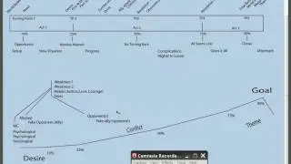 Lesson Story Structure and Plot 10-12