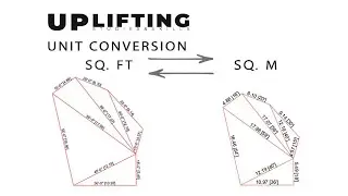 Unit Conversion in AutoCAD 