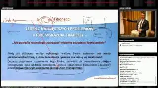 Nowe narzędzia dla Traderów - kompletna strategia FOREX