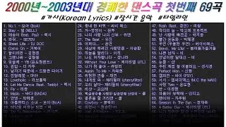 ⭐️ 2000년 ~ 2003년 추억의 경쾌한 댄스가요 1️⃣첫번째 69곡  | 가사(Korean Lyrics) | 타임라인 | 고음질 | 일할때 