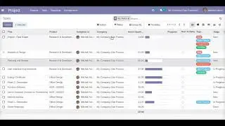 Merge Project Task App