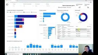 Контроль менеджеров по продажам с помощью отчетов Power BI