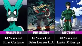 IZUKU MIDORIYA Evolution | My Hero Academia Season 6
