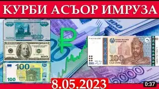 Курби асъор Имруза 8 05 2023 😱 Руб боло рафт