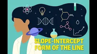 Module 3 Lesson 6.1 Slope Intercept Form of the Line