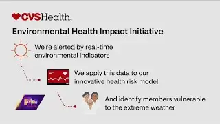 Extreme heat dangers | CVS Health