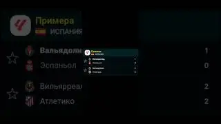 Результаты матчей понедельника (19.08.24) #апл #тоттенхэм #лалига #атлетикомадрид #серияа #ювентус