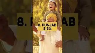 Top 10 most tea drinking states in india #shorts #viral #shortvideo @Info-Zone