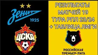 РЕЗУЛЬТАТЫ МАТЧЕЙ 19 ТУРА РПЛ 23/24 + ТАБЛИЦА ЛИГИ