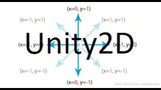 Unity 2D - 8 Direction Player movement using Physics