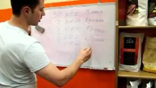 Шоколадная пятница: развиваем летнюю бизнес-идею