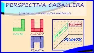 PERSPECTIVA CABALLERA (partiendo de Vistas diédricas)
