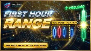 Easy system to increase consistency and awareness - First Hour Range