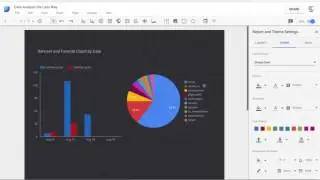 How to style charts using themes in Google Data Studio