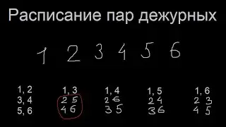 Составление расписания пар дежурных в группе из N человек