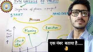 Total LifeCycle of Project | Project Management & Entrepreneurship | AKTU | HSMC Course | Chapter 3
