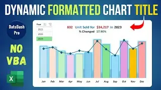 Create Dynamic Chart Titles in Excel with Pivot Tables and Slicers (No VBA Needed!)
