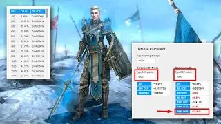 How Defense Works in RAID: Shadow Legends (+Defense Calculator)