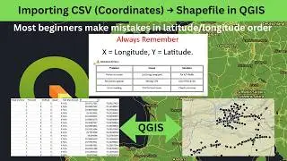 How to Convert CSV to Shapefile in QGIS | Step-by-Step for Beginners